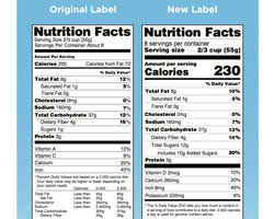 food labels