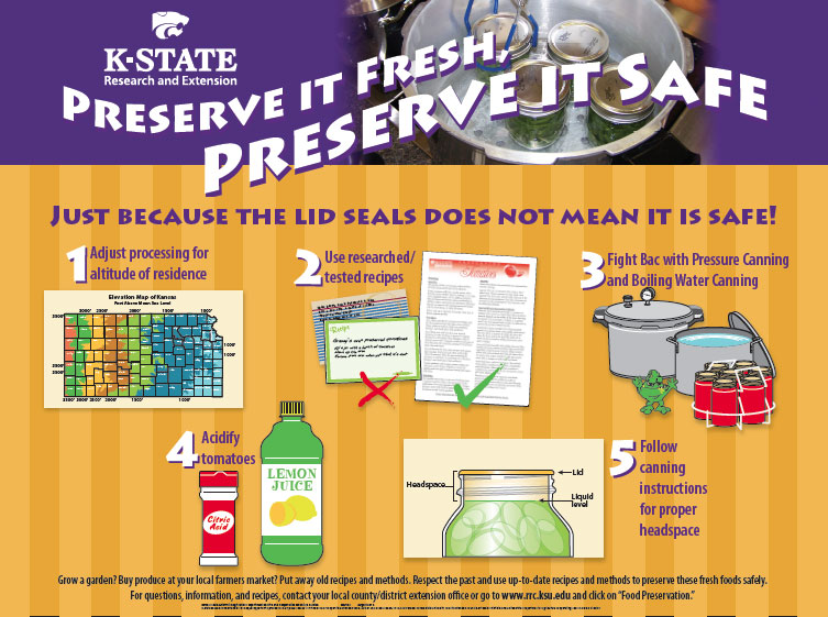 Preserve it Safe